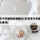 东莞市今天最新疫情图示(东莞市今天最新疫情图示查询)
