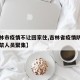 【吉林市疫情不让回家住,吉林省疫情防控期间严禁人员聚集】