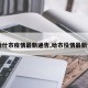 【哈什市疫情最新通告,哈市役情最新情况】